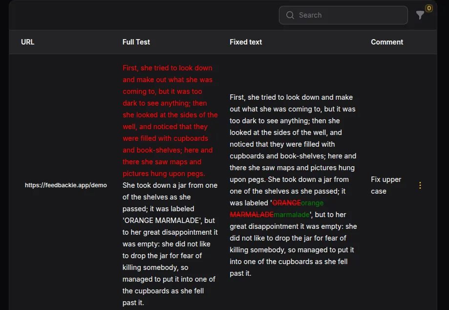 Mistake report admin example